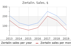 cheap 500mg zertalin otc
