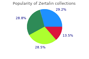 order zertalin 250 mg fast delivery
