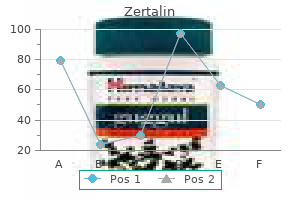 purchase zertalin 100mg mastercard