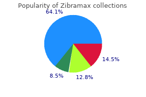 order 100mg zibramax amex