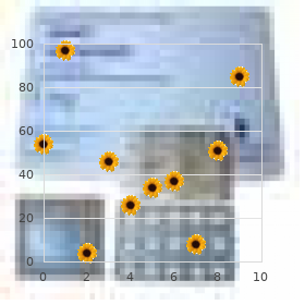 Chromosome 3, Trisomy 3q2