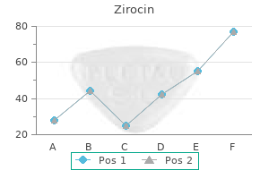 100mg zirocin with visa