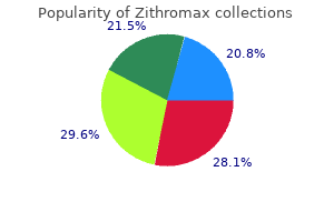 order 500mg zithromax amex